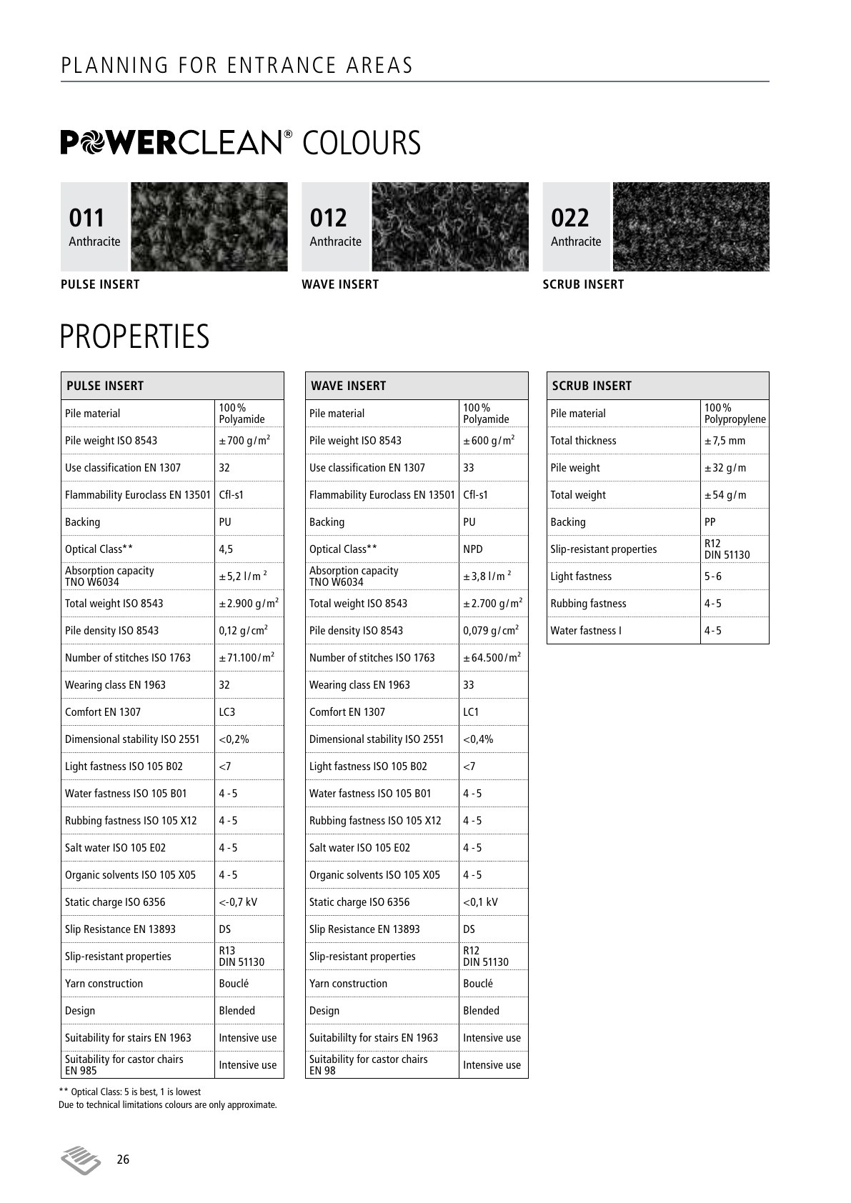 Thumbnail for page 26